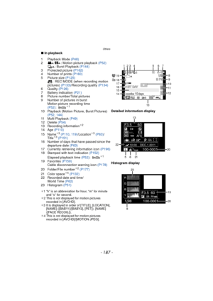 Page 187- 187 -
Others
∫In playback
1 Playback Mode  (P48)
2 / : Motion picture playback (P52) : Burst Playback (P144)
3 Protected picture  (P162)
4 Number of prints  (P160)
5 Picture size  (P125)
: REC MODE (when recording motion 
pictures)  (P133)/Recording quality  (P134)
6 Quality  (P126)
7 Battery indication  (P21)
8 Picture number/Total pictures
9 Number of pictures in burst Motion picture recording time 
(P52) :
¢1
10 Playback (Motion Picture, Burst Pictures) 
(P52 , 144)
11 Multi Playback (P49)
12 Delete...