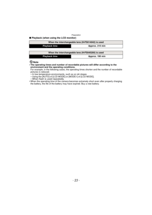Page 23- 23 -
Preparation
∫Playback (when using the LCD monitor)
Note
•
The operating times and number of recordable pictures will differ according to the 
environment and the operating conditions.
For example, in the following cases, the operating times shorten and the number of recordable 
pictures is reduced.
–In low-temperature environments, such as on ski slopes.–Using the [AUTO] of [LCD MODE] or [MODE1] of [LCD MODE].– When flash is used repeatedly.•When the operating time of the camera become s extremely...