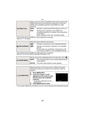 Page 67- 67 -
Basic
•This will work when the HDMI mini cable (optional) is connected.•Refer to P170 for details.
•This will work when the HDMI mini cable (optional) is connected.•Refer to P166 for the method to play back 3D pictures in 3D.
•To accurately calibrate the LCD Monitor, be sure to touch precisely at the designated locations.
 [VIERA Link]
Setup so this unit can be controlled by the remote control of the 
VIERA equipment by automatically coupling this unit with the 
VIERA Link compatible equipment...