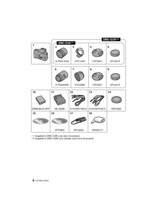 Page 8VQT3N40 (ENG) 8
¢1 Supplied in DMC-G3K only (lens kit product)
¢ 2 Supplied in DMC-G3W only (double zoom lens kit product)
10 11 12 13 14
DMW-BLD10PP DE-A93BK1HY08YY0016 K1HY08YY0015VKF4385
1516 17 18
VFF0805 VFC4634 VGQ0C14
23 4 5
1
6789
H-FS045200 VYC0986 VYF3201 VFC4315 H-FS014042 VYC1009 VYF3201 VFC4315
DMC-G3K1DMC-G3W2
DMC-G3K&G3W&G3PP-VQT3N40_eng.book  8 ページ  ２０１１年４月２９日　金曜日　午後１２時１３分 