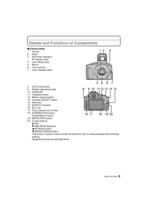Page 99 (ENG) VQT3N40
Names and Functions of Components
∫Camera body
1 Sensor
2Flash
3 Self-timer indicator/ AF Assist Lamp
4 Lens fitting mark
5 Mount
6 Lens lock pin
7 Lens release button
8 [LVF/LCD] button
9 Diopter adjustment dial
10 Viewfinder
11 Playback button
12 Motion picture button
13 Camera ON/OFF switch
14 Rear dial
15 [DISP./Fn1] button
16 Eye Cup
17 Touch panel/LCD monitor
18 [Q.MENU/Fn2] button/ Delete/Return button
19 [MENU/SET] button
20 Cursor buttons 3/ISO
1/WB (White Balance)
2/AF Mode...
