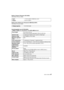 Page 4747 (ENG) VQT3N40
Battery Charger (Panasonic DE-A93B):
Information for your safety
Battery Pack (lithium-ion) (Panasonic DMW-BLD10PP):
Information for your safety
Interchangeable Lens (H-FS014042)
“LUMIX G VARIO 14 – 42 mm/F3.5 – 5.6 ASPH./MEGA O.I.S.”Input:
110 V to 240 V, 50/60 Hz, 0.2 A
Output: 8.4 V, 0.65 A
Voltage/capacity: 7.2 V/1010 mAh
Focal length f=14 mm to 42 mm
(35 mm film camera equivalent: 28 mm to 84 mm)
Aperture type 7 diaphragm blades/circular aperture diaphragm
Aperture range F3.5 (Wide)...