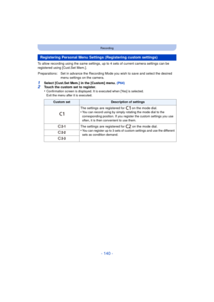 Page 140- 140 -
Recording
To allow recording using the same settings, up to 4 sets of current camera settings can be 
registered using [Cust.Set Mem.].
1Select [Cust.Set Mem.] in the [Custom] menu. (P64)2Touch the custom set to register.
•Confirmation screen is displayed. It is executed when [Yes] is selected. 
Exit the menu after it is executed.
Registering Personal Menu Settings (Registering custom settings)
Preparations: Set in advance the Recording Mode you wish to save and select the desired 
menu settings...