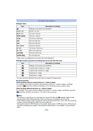 Page 205- 205 -
Connecting to other equipment
∫[Paper Size]
•
Paper sizes not supported by the printer will not be displayed.
∫ [Page Layout] (Layouts for printing that can be set with this unit)
•
An item cannot be selected if the printer does not support the page layout.
∫ Layout printing
When printing a picture several times on 1 sheet of paper.
For example, if you want to print the same picture 4 times on 1 sheet of paper, set [Page 
Layout] to [ ä] and then set [Num.of prints] to 4 for the picture that you...