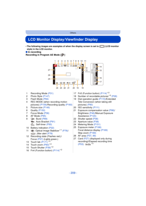 Page 209- 209 -
Others
LCD Monitor Display/Viewfinder Display
•The following images are examples of when the display screen is set to [ ] (LCD monitor 
style) in the LCD monitor.
∫In recording
Recording in Program AE Mode [ ]
1 Recording Mode  (P31)
2 Photo Style  (P147)
3 Flash Mode  (P84)
4 REC MODE (when recording motion  pictures)  (P159)/Recording quality  (P160)
5 Picture size (P149)
6 Quality  (P150)
7 Focus Mode  (P36)
8 AF Mode (P95)
9:Burst  (P89)
: Auto Bracket  (P91)
: Self-timer  (P93)
10 Battery...