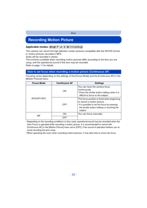 Page 52- 52 -
Basic
Recording Motion Picture
Applicable modes: 
This camera can record full high definition motion pictures compatible with the AVCHD format 
or motion pictures recorded in MP4.
Audio will be recorded in stereo.
The functions available when recording motion pictures differ according to the lens you are 
using, and the operational sound of the lens may be recorded.
Refer to page  16 for details.
Focusing varies depending on the settings of the [Focus Mode] and the [Continuous AF] in the 
[Motion...
