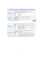 Page 172- 172 -
Recording
•When it is set to [ON], pressing the rear dial displays a dial operation guide on a 
screen that allows changes to operations.
•When using a Leica lens mount adaptor (DMW-MA2M, DMW-MA3R: optional), set it to [ON].
[Touch Scroll]
This allows you to set the speed of continuously forwarding or 
rewinding pictures using touch operation.
[
H]: High speed
[L]: Low speed
[Dial Guide]Set whether or not to display the dial operation guide.
[ON]/[OFF]
[Menu Guide]
Set the screen that is...