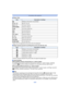 Page 205- 205 -
Connecting to other equipment
∫[Paper Size]
•
Paper sizes not supported by the printer will not be displayed.
∫ [Page Layout] (Layouts for printing that can be set with this unit)
•
An item cannot be selected if the printer does not support the page layout.
∫ Layout printing
When printing a picture several times on 1 sheet of paper.
For example, if you want to print the same picture 4 times on 1 sheet of paper, set [Page 
Layout] to [ ä] and then set [Num.of prints] to 4 for the picture that you...
