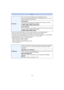 Page 73- 73 -
Basic
•Press the shutter button halfway or turn the camera off and on to cancel [Sleep Mode].•To turn the LCD monitor on again, press any button or touch the LCD monitor.
•Since [Economy] is canceled when the eye sensor auto switching is performed, it is recommended 
to use this mode with [LVF/LCD Auto] in [Eye Sensor] (P170) set to [OFF].
•[Sleep Mode] does not work in the following cases.
–When using the AC adaptor (optional)–When connecting to a PC or a printer–When recording or playing back...