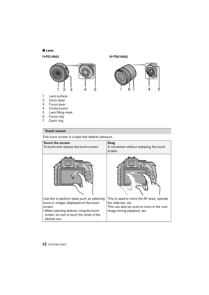 Page 12VQT4G94 (ENG) 12
∫Lens
This touch screen is a type that detects pressure. H-PS14042 H-FS014042
1 Lens surface
2 Zoom lever
3 Focus lever
4 Contact point
5 Lens fitting mark
6 Focus ring
7 Zoom ring
Touch screen
Touch the screen
To touch and release the touch screen.Drag
A movement without releasing the touch 
screen.
Use this to perform tasks such as selecting 
icons or images displayed on the touch 
screen.
•
When selecting features using the touch 
screen, be sure to touch the center of the 
desired...