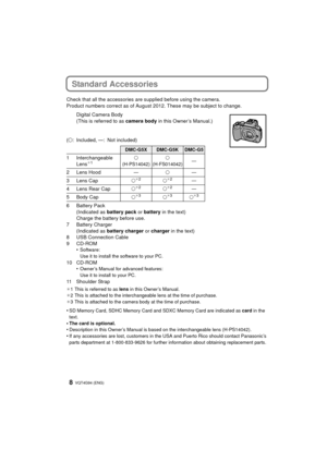 Page 8VQT4G94 (ENG) 8
Standard Accessories
Check that all the accessories are supplied before using the camera.
Product numbers correct as of August 2012. These may be subject to change.
Digital Camera Body
(This is referred to as  camera body in this Owner’s Manual.)
( ±: Included, —: Not included)
6Battery Pack (Indicated as  battery pack or battery in the text)
Charge the battery before use.
7 Battery Charger (Indicated as  battery charger or charger  in the text)
8 USB Connection Cable
9 CD-ROM •...
