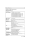 Page 4343 (ENG) VQT4G94
Specifications
Specifications are subject to change without notice.
Digital Camera Body (DMC-G5):
Information for your safetyPower Source: DC 8.4 V
Power Consumption: 2.9 W (When recording with LCD Monitor)
[When the Interchangeable lens (H-PS14042) is used]
3.0 W (When recording with LCD Monitor)
[When the Interchangeable lens (H-FS014042) is used]
2.5 W (When playing back with LCD Monitor)
[When the Interchangeable lens (H-PS14042) is used]
2.6 W (When playing back with LCD Monitor)...
