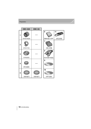 Page 1010
Preparation
VQT4Z59 (ENG) 
DMW-BLC12PP
6
7
K1HY08YY0032
8
9
VFF1208
10
VFC4765
11
1
2
3
4
5
DE-A79B
VKF4971
DMC-G6K DMC-G6
VYC1113
VYF3510VKF4971
VFC4605
H-FS1442A
DMC-G6K&G6P-VQT4Z59_eng.book  10 ページ  ２０１３年４月２４日　水曜日　午前１１時２２分 