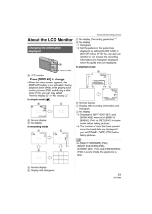 Page 31Advanced (Recording pictures)
31VQT1B86
Advanced (Recording pictures)
About the LCD Monitor
ALCD monitor
Press [DISPLAY] to change.
 When the menu screen appears, the 
[DISPLAY] button is not activated. During 
playback zoom (P68), while playing back 
motion pictures (P69) and during a slide 
show (P72), you can only select 
“Normal display H” or “No display J”.
In simple mode [ ]
BNormal display
CNo display
In recording mode
DNormal display
EDisplay with histogramFNo display (Recording guide line)
¢2...