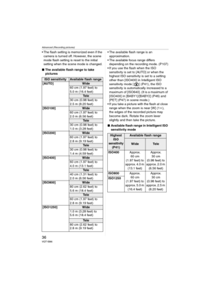 Page 36Advanced (Recording pictures)
36VQT1B86
 The flash setting is memorized even if the 
camera is turned off. However, the scene 
mode flash setting is reset to the initial 
setting when the scene mode is changed.
∫The available flash range to take 
pictures The available flash range is an 
approximation.
 The available focus range differs 
depending on the recording mode. (P107)
 If you use the flash when the ISO 
sensitivity is set to [AUTO] or when the 
highest ISO sensitivity is set to a setting 
other...