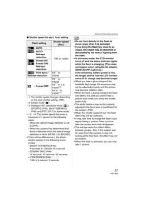 Page 37Advanced (Recording pictures)
37VQT1B86
∫Shutter speed for each flash setting
¢1 The shutter speed changes depending 
on the slow shutter setting. (P66)
¢2 Simple mode [ ]
¢3 Intelligent ISO sensitivity mode [ ]/
[SPORTS] (P45), [BABY1]/[BABY2] 
(P46) and [PET] (P47) in scene mode
¢2, ¢3: The shutter speed becomes a 
maximum of 1 second in the following 
cases.
– When the optical image stabilizer is set 
to [OFF].
– When the camera has determined that 
there is little jitter when the optical image...