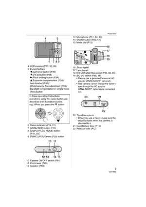 Page 9Preparation
9VQT1B86
4 LCD monitor (P21, 31, 93)
5 Cursor buttons
2/Self-timer button (P38)
4/[REV] button (P28)
1/Flash setting button (P34)
3/Exposure compensation (P39)/
Auto bracket (P40)/
White balance fine adjustment (P59)/
Backlight compensation in simple mode 
(P25) button
6 Status indicator (P19, 21)
7 [MENU/SET] button (P14)
8 [DISPLAY/LCD MODE] button
(P31, 33)
9 [FUNC] (P57)/Delete (P29) button
10 Camera ON/OFF switch (P14)
11 Zoom lever (P26)
12 Speaker (P69)13 Microphone (P51, 62, 80)
14...