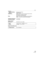 Page 109Others
109VQT1B86
Terminal
[AV OUT/DIGITAL]:Dedicated jack (8 pin)
[DC IN]:Dedicated jack
Dimensions:Approx. 94.9 mm (W)k51.9 mm (H)k22.0 mm (D) 
[3 3/4q (W)k21/16q (H)k7/8q (D)]
(excluding the projecting parts)
Mass:Approx. 132g/4.66 oz (excluding card and battery),
Approx. 154g/5.43 oz (with card and battery)
Operating temperature:0oC to 40oC
Operating humidity:10% to 80%
Battery Charger
(Panasonic ):Information for your safety
Battery Pack (lithium-ion)
Input:110V to 240V 50/60Hz, 0.2A
Output:CHARGE...