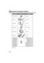 Page 110Others
110VQT1B86
Digital Camera Accessory System
 NOTE: Accessories and/or model numbers may vary between countries. Consult your 
local dealer.
Accessory# Description
Figure
DMW-MCFX30 DMW-CHFX30
DMW-AC5PPAC Adaptor Marine Case Semi Hard Case
4 GB SDHC Memory Card
2 GB SD Memory Card
2 GB SD Memory Card
1 GB SD Memory Card
1 GB SD Memory Card
1 GB SD Memory Card
512 MB SD Memory Card
512 MB SD Memory Card
256 MB SD Memory Card
256 MB SD Memory Card
128 MB SD Memory Card
64 MB SD Memory Card...