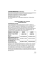 Page 113Others
113VQT1B86
Limited Warranty (For USA Only)
PANASONIC CONSUMER ELECTRONICS COMPANY, DIVISION OF 
PANASONIC CORPORATION OF NORTH AMERICA
One Panasonic Way, Secaucus, New Jersey 07094
PANASONIC PUERTO RICO, INC.
Ave. 65 de Infantería, Km. 9.5, San Gabriel Industrial Park, Carolina, Puerto 
Rico 00985
Panasonic Digital Still Camera
Limited Warranty
Limited Warranty Coverage
If your product does not work properly because of a defect in materials or 
workmanship, Panasonic Consumer Electronics Company...