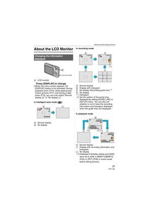 Page 31Advanced (Recording pictures)
31VQT1J82
Advanced (Recording pictures)
About the LCD Monitor
ALCD monitor
Press [DISPLAY] to change. When the menu screen appears, the 
[DISPLAY] button is not activated. During 
playback zoom (P70), while playing back 
motion pictures (P71) and during a slide 
show (P74), you can only select “Normal 
display H” or “No display J”.
In Intelligent auto mode [ ]
BNormal display
CNo displayIn recording mode
DNormal display
EDisplay with histogram
FNo display (Recording guide...