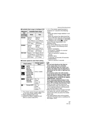 Page 37Advanced (Recording pictures)
37VQT1J82
∫Available flash range in Intelligent ISO 
∫Shutter speed for each flash setting
¢1 The shutter speed changes depending 
on the slow shutter setting. (P65)
¢2 When Intelligent ISO is set
¢3 [SPORTS], [BABY1]/[BABY2] and 
[PET] in scene mode (P41)¢2, 3: The shutter speed becomes a 
maximum of 1 second in the following 
cases.
– When the optical image stabilizer is set 
to [OFF].
– When the camera has determined that 
there is little jitter when the optical image...
