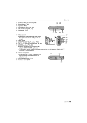 Page 1111VQT1P09
Before Use
11 Camera ON/OFF switch (P16)
12 Zoom lever (P30)
13 Speaker (P74)
14 Microphone (P52, 66, 86)
15 Shutter button (P26, 52)
16 Mode dial (P25)
17 Strap eyelet

Be sure to attach the strap when using 
the camera to ensure that you will not 
drop it.
18 Lens barrel
19 [COMPONENT OUT] socket (P95)
20 [AV OUT/DIGITAL] socket (P88, 90, 94)
21 [DC IN] socket (P88, 90)

Always use a genuine Panasonic AC 
adaptor (DMW-AC5PP; optional).
This camera cannot charge the battery even when the AC...