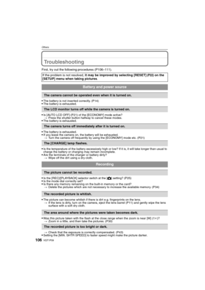Page 106VQT1P09106
Others
Troubleshooting
First, try out the following procedures (P106–111).

The battery is not inserted correctly. (P14)The battery is exhausted.
Is [AUTO LCD OFF] (P21) of the [ECONOMY] mode active?
>Press the shutter button halfway to cancel these modes.
The battery is exhausted.
The battery is exhausted.If you leave the camera on, the battery will be exhausted.
>Turn the camera off frequently by using the [ECONOMY] mode etc. (P21)
Is the temperature of the battery excessively high or low?...
