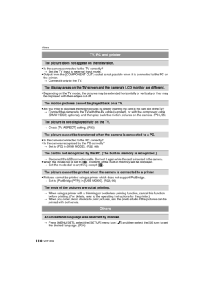 Page 110VQT1P09110
Others
Is the camera connected to the TV correctly?
>Set the TV input to external input mode.
Output from the  [COMPONENT OUT] socket is not possible when it is connected to the PC or 
the printer.
>Connect it only to the TV.
Depending on the TV model, the pictures may be extended horizontally or vertically or they may 
be displayed with their edges cut off.
Are you trying to play back the motion pictures by directly inserting the card in the card slot of the TV?>Connect the camera to the TV...