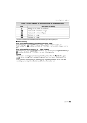 Page 9393VQT1P09
Connecting to other equipment
An item cannot be selected if the printer does not support the page layout.
∫Layout printing
When printing a picture several times on 1 sheet of paper
For example, if you want to print the same picture 4 times on 1 sheet of paper, set 
[PAGE LAYOUT] to [ä] and then set [NUM. OF PRINTS] to 4 for the picture that you want to 
print. 
When printing different pictures on 1 sheet of paperFor example, if you want to print 4 different pictures on 1 sheet of paper, set...