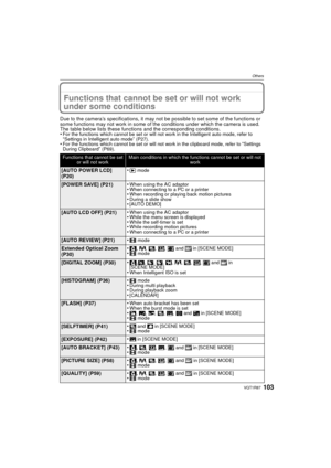 Page 103103VQT1R87
Others
Functions that cannot be set or will not work 
under some conditions
Due to the camera’s specifications, it may not be possible to set some of the functions or 
some functions may not work in some of the conditions under which the camera is used.
The table below lists these functions and the corresponding conditions.
•
For the functions which cannot be set or will not work in the Intelligent auto mode, refer to “Settings in Intelligent auto mode” (P27).•For the functions which cannot be...