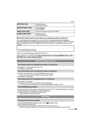 Page 105105VQT1R87
Others
∫Functions that cannot be used when the component cable is connected
[LCD MODE]/[HISTOGRAM]/[TITLE EDIT]/[TEXT STAMP]/[RESIZE]/[TRIMMING]/
[LEVELING]/[ASPECT CONV.]/[AUDIO DUB.]/[COPY]/[MULTI] settings of [DPOF PRINT]/
[MULTI] settings of [PROTECT]/[DELETE MULTI]/Creation of still pictures from motion 
pictures
Troubleshooting
First, try out the following procedures (P105–111).
•
The battery is not inserted correctly. (P14)•The battery is exhausted.
•Is [AUTO LCD OFF] (P21) of the...
