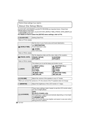Page 20VQT1R8720
Preparation
Perform these settings if you need to.
About the Setup Menu
[CLOCK SET], [ECONOMY] and [AUTO REVIEW] are important items. Check their 
settings before using them.
•
In the Intelligent auto mode, only [CLOCK SET], [WORLD TIME], [TRAVEL DATE], [BEEP] and 
[LANGUAGE] can be set.
For details on how to select the [SETUP] menu settings, refer to P18.
•
Refer to P16 for details.
•Refer to P56 for details.
•Refer to P55 for details.
•When you connect the camera to a TV, the volume of the TV...