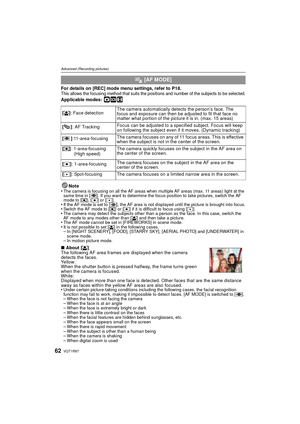 Page 62VQT1R8762
Advanced (Recording pictures)
For details on [REC] mode menu settings, refer to P18.This allows the focusing method that suits the positions and number of the subjects to be selected.
Applicable modes: ·¿n
Note
•The camera is focusing on all the AF areas when multiple AF areas (max. 11 areas) light at the 
same time in [ ]. If you want to determine the focus position to take pictures, switch the AF 
mode to [ ƒ], [Ø ] or [ Ù].
•If the AF mode is set to [ ], the AF area is not displayed until...