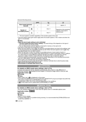 Page 64VQT1R8764
Advanced (Recording pictures)
¢The burst speed is constant regardless of the transfer speed of the card.
•The burst speed values given above apply when the shutter speed is 1/60 or faster and when the 
flash is not activated.
Note•When the burst mode setting is set to Unlimited–The burst speed becomes slower halfway.  The exact timing of this depends on the type of 
card, the picture size and the quality.
–You can take pictures until the capacity of the built-in memory or the card is full.•The...