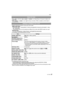 Page 2727VQT1R87
Basic
•When [‡] is selected, [ ], [ ] or [ ] is set depending on the type of subject and 
brightness.
•When [ ] or [ ] is set, digital red-eye correction (P38) is enabled, and the flash is 
activated twice.
•Only the following functions can be set in this mode.
[REC] mo de menu
–[PICTURE SIZE]¢ (P58)/[ASPECT RATIO] (P59)/[BURST] (P63)/[COLOR MODE]¢ (P65)/
[AF TRACKING]
¢ The settings which can be selected are different from when other [REC] modes are used.
[SETUP] menu
–[CLOCK SET]/[WORLD...