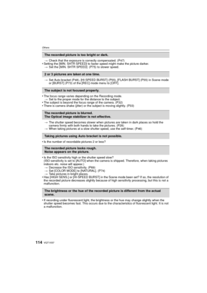 Page 114VQT1X57114
Others
>Check that the exposure is correctly compensated. (P47)•Setting the [MIN. SHTR SPEED] to faster speed might make the picture darker.
> Set the [MIN. SHTR SPEED]  (P75) to slower speed. 
> Set Auto bracket (P48), [HI-SPEED BURST] (P55), [FLASH BURST] (P55) in Scene mode 
or [BURST] (P73) of the [REC] mode menu to [OFF].
•The focus range varies depending on the Recording mode.
> Set to the proper mode for the distance to the subject.
•The subject is beyond the focus range of the camera....