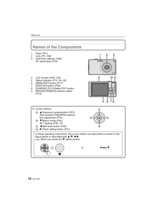 Page 10VQT1X5710
Before Use
Names of the Components
1Flash (P41)
2 Lens (P5, 108)
3 Self-timer indicator (P46)AF assist lamp (P76)
4 LCD monitor (P39, 105)
5 Status indicator (P15, 24, 28)
6 [MENU/SET] button (P17)
7 [DISPLAY] button (P39)
8 [Q.MENU] (P21)/Delete (P37) button
9 [REC]/[PLAYBACK] selector switch  (P19)
10 Cursor buttons A: 3/Exposure compensation (P47)/
Auto bracket (P48)/White balance 
fine adjustment (P70)
B:  4/Macro mode (P44)
AF Tracking (P30, 72)
C:  2/Self-timer button (P46)
D: 1/Flash...