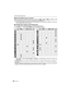 Page 42VQT1X5742
Advanced (Recording pictures)
∫About the digital red-eye correction
When the flash is used with the Red-eye reduction ( [ ], [ ], [ ] ) selected, it will 
automatically detect and correct the red-eye in the image data. 
¢ It may not be able to correct the red-eye depending on the recording conditions. It may also 
correct objects other than red-eye.
∫Available flash settings by Recording mode
The available flash settings depend on the Recording mode.
(± : Available, —: Not available,  ¥: Scene...