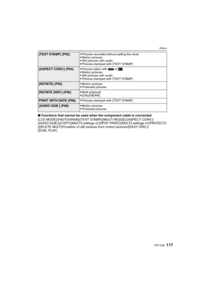 Page 117117VQT1Q36
Others
∫Functions that cannot be used when the component cable is connected
[LCD MODE]/[HISTOGRAM]/[TEXT STAMP]/[MULTI RESIZE]/[ASPECT CONV.]/
[AUDIO DUB.]/[COPY]/[MULTI] settings of [DPOF PRINT]/[MULTI] settings of [PROTECT]/
[DELETE MULTI]/Creation of still pictures from motion pictures/[EASY ORG.]/
[DUAL PLAY]
[TEXT STAMP] (P92)Pictures recorded without setting the clock Motion picturesStill pictures with audioPictures stamped with [TEXT STAMP]
[ASPECT CONV.] (P94)Pictures taken with Y or...