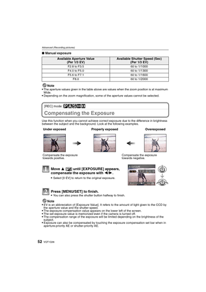 Page 52VQT1Q3652
Advanced (Recording pictures)
∫Manual exposure
Note

The aperture values given in the table above are values when the zoom position is at maximum 
Wide.
Depending on the zoom magnification, some of the aperture values cannot be selected.
[REC] mode: ³±´¿n
Compensating the Exposure
Use this function when you cannot achieve correct exposure due to the difference in brightness 
between the subject and the background. Look at the following examples.
Note
EV is an abbreviation of [Exposure Value]....