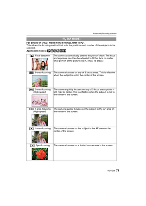 Page 7171VQT1Q36
Advanced (Recording pictures)
For details on [REC] mode menu settings, refer to P21.
This allows the focusing method that suits the positions and number of the subjects to be 
selected.
Applicable modes: 
³±´²¿n
 [AF MODE]
[š]: Face  detection The camera automatically detects the person’s face. The focus 
and exposure can then be adjusted to fit that face no matter 
what portion of the picture it is in. (max. 15 areas)
[•]: 9-area-focusing The camera focuses on any of 9 focus areas. This is...