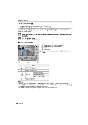 Page 84VQT1Q3684
Advanced (Playback)
[PLAYBACK] mode: ¸
Organizing pictures ([EASY ORG.])
Favorite setting of the picture, touch zoom, editing and deleting can be done easily by 
using the touch panel.
Slide the [REC]/[PLAYBACK] selector switch to [(], and then press 
[MODE].
Touch [EASY ORG.].
∫[EASY ORG.] Screen
Note

With [RESIZE] or [TRIMMING], a new edited picture is created. A new picture cannot be 
created if there is no free space on the built-in memory or the card so we recommend checking 
that there...