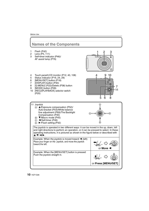 Page 10VQT1Q3610
Before Use
Names of the Components
1 Flash (P42)
2 Lens (P5, 111)
3 Self-timer indicator (P46)/
AF assist lamp (P76)
4 Touch panel/LCD monitor (P12, 40, 108)
5 Status indicator (P16, 24, 29)
6 [MENU/SET] button (P18)
7 [DISPLAY] button (P40)
8 [Q.MENU] (P22)/Delete (P38) button
9 [MODE] button (P28)
10 [REC]/[PLAYBACK] selector switch 
(P20)
11 Joystick
A:3/Exposure compensation (P52)/
Auto bracket (P53)/White balance 
fine adjustment (P69)/The Backlight 
Compensation (P30)
B:4/Macro mode...