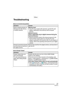 Page 27Others
27VQT0Y12
About connection/acquisition
About Simple Viewer 
Troubleshooting
QuestionAnswer
How to acquire pictures on 
Windows 95, Mac OS 8.x, 
or earlier versions.Memory Card
 If the PC has a built-in PC card slot, use the PC card 
adaptor (optional) for SD memory card to acquire 
pictures.
Internal memory
(This is applicable only to digital cameras having the 
internal memory.)
 Copy the pictures stored in the internal memory to the 
Card and then acquire them by using the PC card 
adaptor...