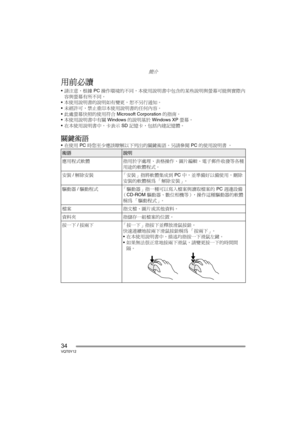 Page 34簡介
34VQT0Y12
簡介
用前必讀
請注意，根據 PC 操作環境的不同，本使用說明書中包含的某些說明與螢幕可能與實際內
容與螢幕有所不同。
本使用說明書的說明如有變更，恕不另行通知。
未經許可，禁止重印本使用說明書的任何內容。
此處螢幕快照的使用符合 Microsoft Corporation 的指南。
本使用說明書中有關 Windows 的說明基於 Windows XP 螢幕。
在本使用說明書中，卡表示 SD 記憶卡，包括內建記憶體。
關鍵術語
在使用 PC 時您至少應該瞭解以下列出的關鍵術語。另請參閱 PC 的使用說明書 。
術語說明
應用程式軟體 指用於字處理、表格操作、圖片編輯、電子郵件收發等各種
用途的軟體程式。
安裝/解除安裝 「安裝」指將軟體集成到 PC 中，並準備好以備使用，刪除
安裝的軟體稱為 「解除安裝」。
驅動器/驅動程式 「驅動器」指一種可以寫入檔案與讀取檔案的 PC 週邊設備
（CD-ROM 驅動器、數位相機等），操作這種驅動器的軟體
稱為 「驅動程式」。
檔案 指文檔、圖片或其他資料。
資料夾 指儲存一組檔案的位置。
按一下/按兩下...