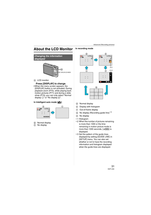 Page 31Advanced (Recording pictures)
31VQT1J59
Advanced (Recording pictures)
About the LCD Monitor
ALCD monitor
Press [DISPLAY] to change. When the menu screen appears, the 
[DISPLAY] button is not activated. During 
playback zoom (P70), while playing back 
motion pictures (P71) and during a slide 
show (P74), you can only select “Normal 
display I” or “No display K”.
In Intelligent auto mode [ ]
BNormal display
CNo displayIn recording mode
¢1 Histogram
¢2 When the number of pictures remaining 
is more than...
