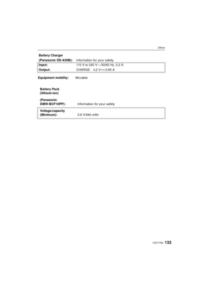 Page 133133VQT1Y62
Others
Battery Charger
(Panasonic DE-A59B):Information for your safety
Input: 110 V to 240 V 50/60 Hz, 0.2 A
Output: CHARGE 4.2 V 0.65 A
Equipment mobility: Movable
Battery Pack 
(lithium-ion)
(Panasonic 
DMW-BCF10PP): Information for your safety
Voltage/capacity 
(Minimum): 3.6 V/940 mAh
DMC-FX580PPC_mst.book  133 ページ  ２００９年１月１５日　木曜日　午後５時４７分 