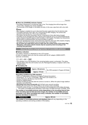 Page 1515VQT1Y62
Preparation
∫When the [CHARGE] indicator flashes• The battery temperature is exce ssively high or low. The charging time will be longer than 
normal. Also, charging may not be completed.
• The terminals of the charger or the battery are dirty. In this case, wipe them with a dry cloth.
Note•After charging is completed, be sure to disconnect the power supply device from the electrical outlet.• The battery becomes warm after use it and during and after charging. The camera also  becomes warm...