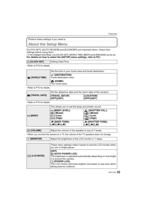 Page 2323VQT1Y62
Preparation
Perform these settings if you need to.
About the Setup Menu
[CLOCK SET], [AUTO REVIEW] and [ECONOMY] are important items. Check their 
settings before using them.
•In the Intelligent Auto Mode, only [CLOCK SET], [WORLD TIME], [BEEP] and [LANGUAGE] can be set.For details on how to select the [SETUP] menu settings, refer to P21.
• Refer to P19 for details.
• Refer to P72 for details.
• Refer to P70 for details.
• When you connect the camera to a TV, the volume of the TV speakers does...
